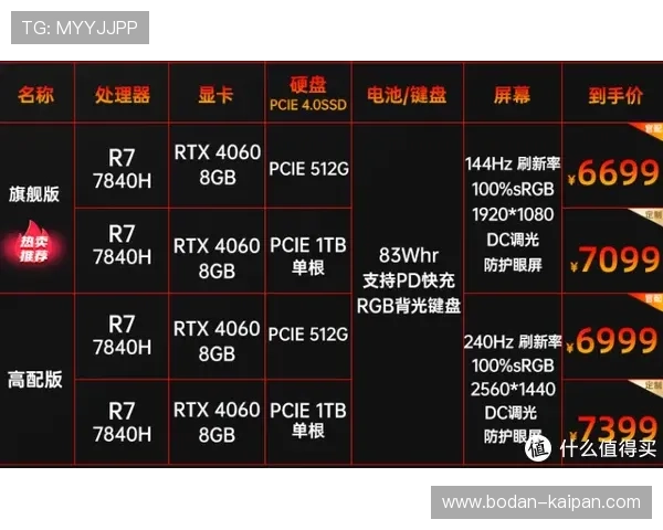 全场波胆怎么选电竞盘口防骗避坑指南